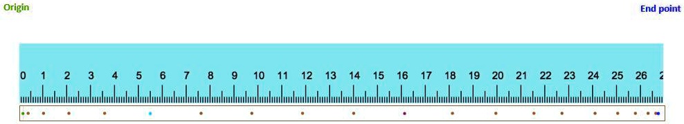 SOLVED: 'Particle model diagram scale factor 1 centimeter = 10 meters ...