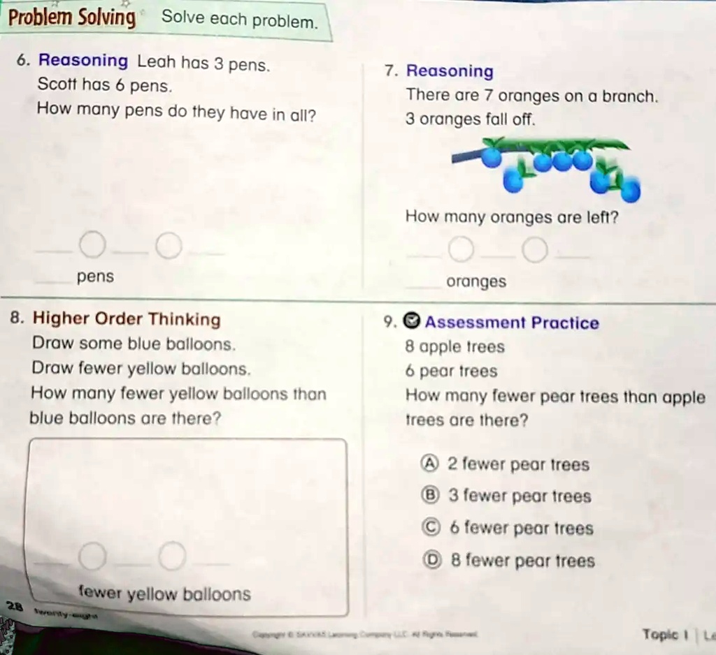 Problem Solving Solve each problem.
6. Reasoning Leah has 3 pens.
Scott has 6 pens.
How many pens do they have in all?
7. Reasoning
There are 7 oranges on a branch.
3 oranges fall off.
How many oranges are left?
pens
8. Higher Order Thinking
Draw some blue balloons.
Draw fewer yellow balloons.
How many fewer yellow balloons than
blue balloons are there?
oranges
9. Assessment Practice
8 apple trees
6 pear trees
How many fewer pear trees than apple
trees are there?
A 2 fewer pear trees
B 3 fewer pear trees
C 6 fewer pear trees
D 8 fewer pear trees
fewer yellow balloons
28 twenty-