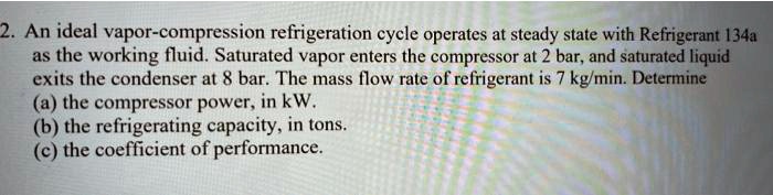 SOLVED: An ideal vapor-compression refrigeration cycle operates at ...