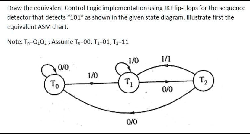 SOLVED: Draw the equivalent Control Logic implementation using JK flip ...