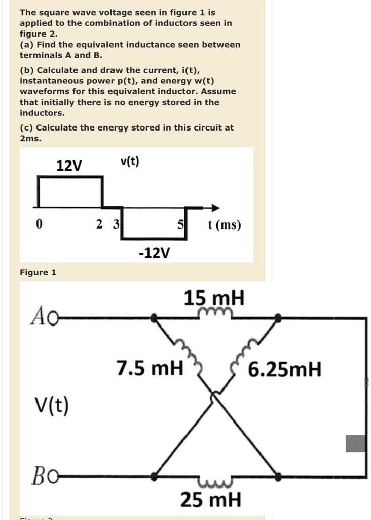 SOLVED The square wave voltage seen in Figure 1 is applied to the