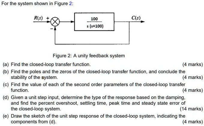 For the system shown in Figure 2: R(s) + 100 C(s) s (s+100) Figure 2: A ...