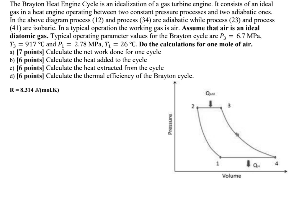 SOLVED: The Brayton Heat Engine Cycle is an idealization of a gas ...