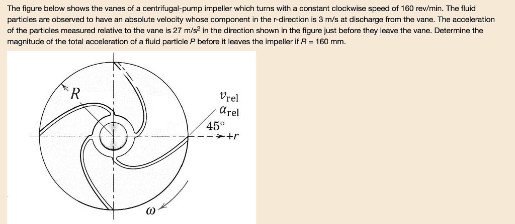 SOLVED: Particles are observed to have an absolute velocity whose ...