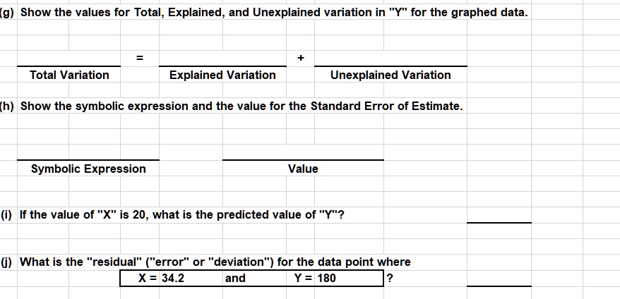 G show the values for total explained and unexplained...