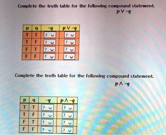 SOLVED:Complete the truth table for the following compound statement Pv ...