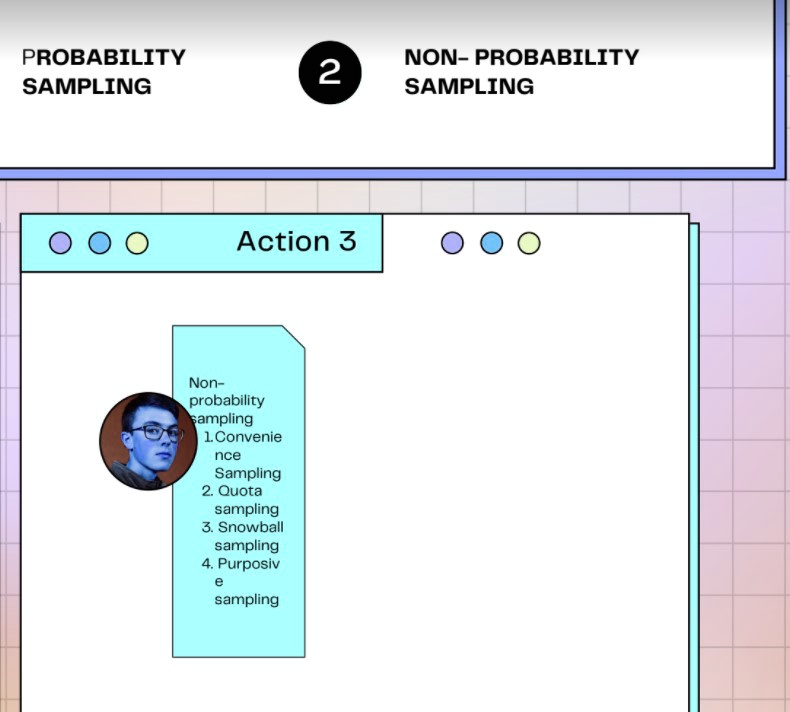 why use non probability sampling in qualitative research