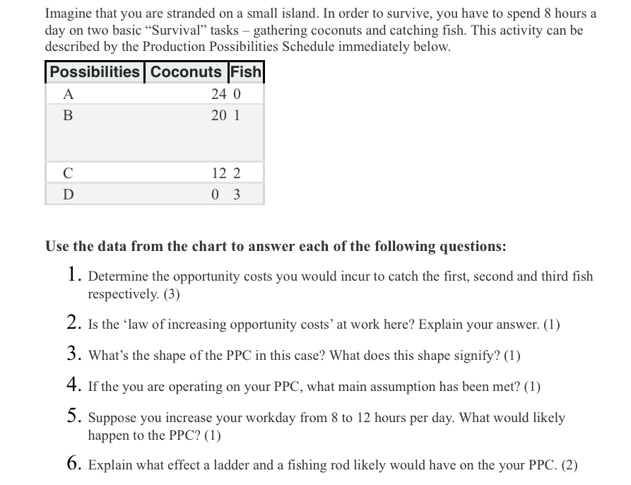 Imagine that you are stranded on a small island. In order to survive, you have to spend 8 hours a day on two basic ?Survival? tasks ? gathering coconuts and catching fish. This activity can be described by the Production Possibilities Schedule immediately below.

Possibilities Coconuts Fish
A 24 0
B 20 1
C 12 2
D 0 3

Use the data from the chart to answer each of the following questions:
1. Determine the opportunity costs you would incur to catch the first, second and third fish respectively. (3)
2. Is the ‘law of increasing opportunity costs’ at work here? Explain your answer. (1)
3. What's the shape of the PPC in this case? What does this shape signify? (1)
4. If the you are operating on your PPC, what main assumption has been met? (1)
5. Suppose you increase your workday from 8 to 12 hours per day. What would likely happen to the PPC? (1)
6. Explain what effect a ladder and a fishing rod likely would have on the your PPC. (2)
