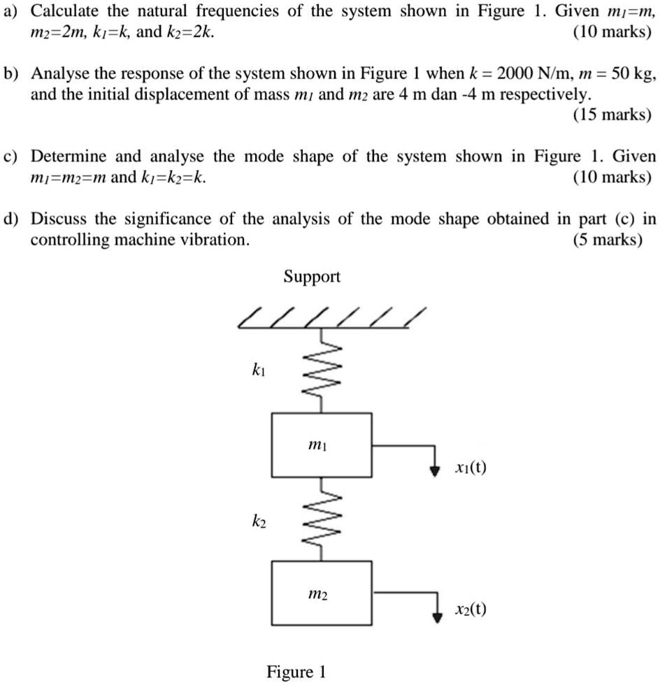 SOLVED: a. Calculate the natural frequencies of the system shown in ...