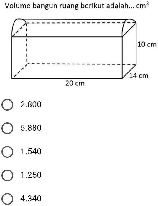 STEM: Bukan Sekedar Matematika dan IPA,  Bangun Genius Masa Depan!