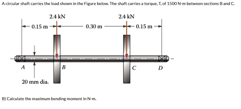 a circular shaft carries the load shown in the figure below the shaft carries a torque t of 1500 n m between sections b and c 24 kn 24 kn 015 m 030 m 015 m a 20 mm dia b b calculate the maxi 57195