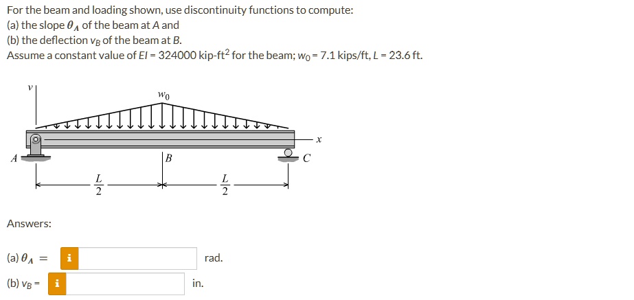 Solved) - For the beam and loading shown, use discontinuity functions to  (2 Answers)