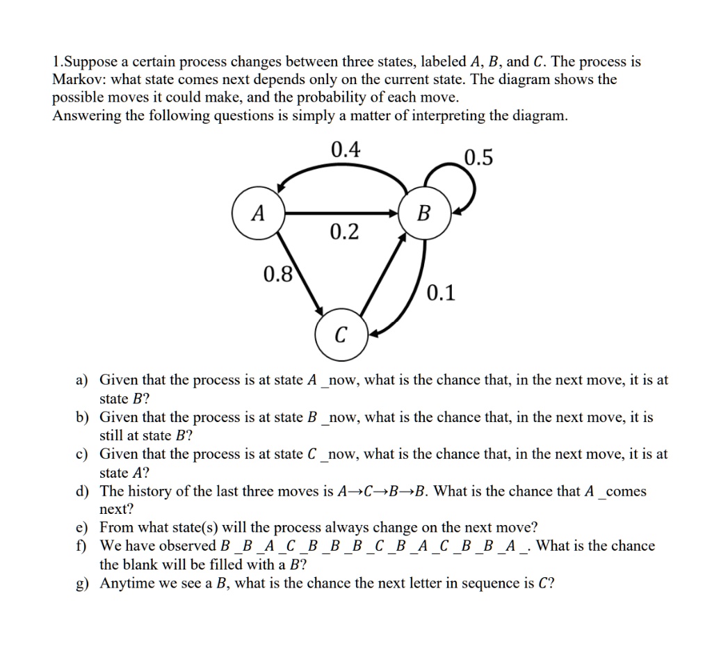 SOLVED: 1.Suppose A Certain Process Changes Between Three States ...