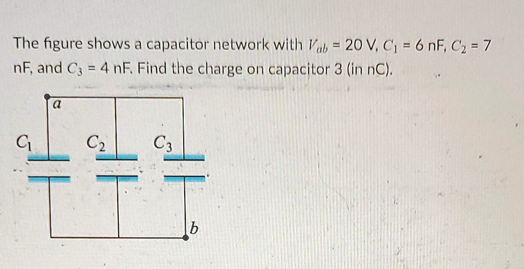 SOLVED: The figure shows a capacitor network with Ka = 20V, C1 = 6nF ...