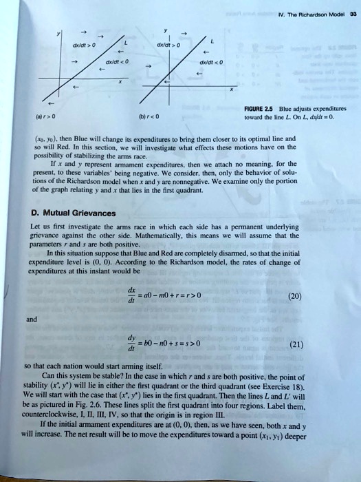 tnrchnedrd tai ovor jvdn 0 figure 25 flue ndjusl xprnlinin townr the line ounu iblt jo jo then dlue will clange expendilures brng ihem closer to its optimal line and red this sclion will inv 13678