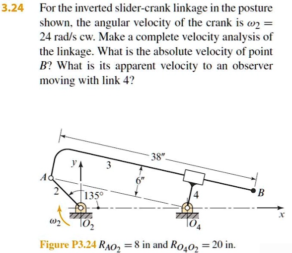 SOLVED: 3.24 For the inverted slider-crank linkage in the posture shown ...