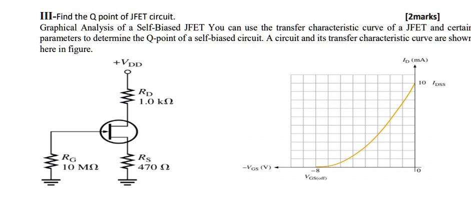 Solved The Vdd 12v Iii Find The Q Point Of Jfet Circuit 2 Marks Graphical Analysis Of A 2638