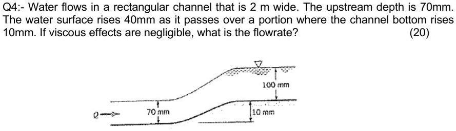 [GET ANSWER] Q4:- Water flows in a rectangular channel that is 2 m wide ...