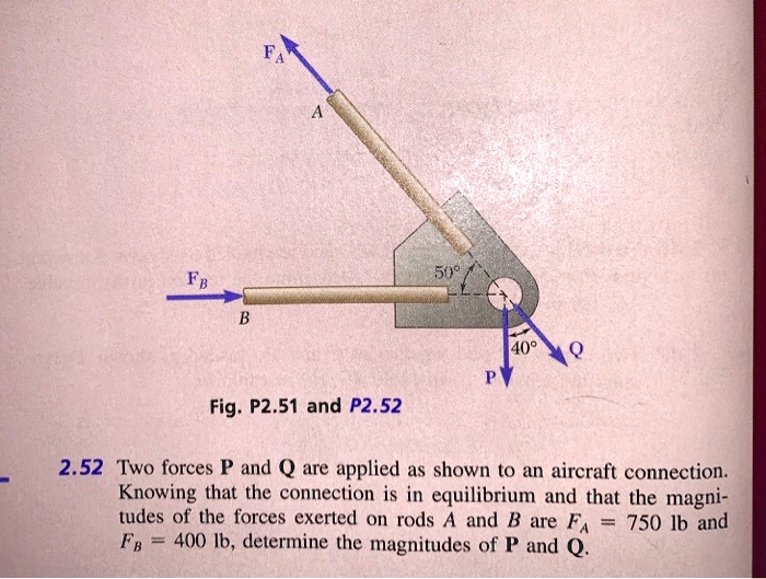 Solved 50 Fb Oup Fig P2 51 And P2 52 2 52 Two Forces P And Q Are Applied As Shown To An