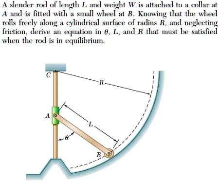 SOLVED: STATICS A Slender Rod Of Length L And Weight W Is Attached To A ...