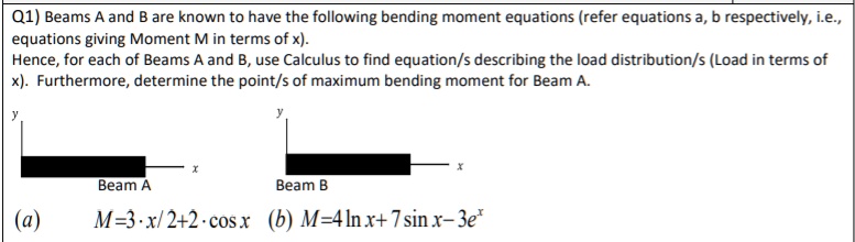 Solved Q1 Beams And B Are Known To Have The Following Bending Moment Equations Refer Equations Respectively L2 Equations Giving Moment Min Terms Ofx Hence For Each Of Beams A And B Use