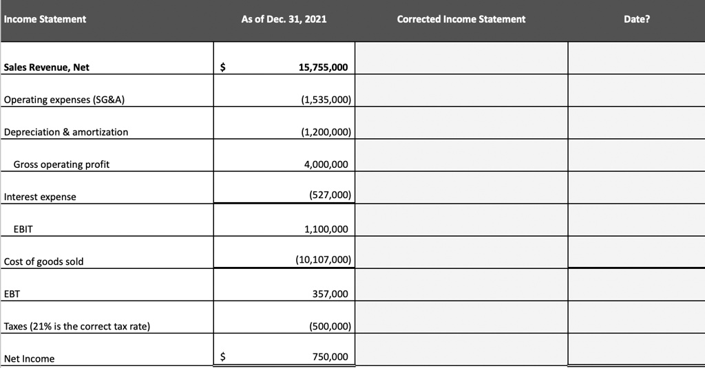 SOLVED Context Background In this activity, you'll once again