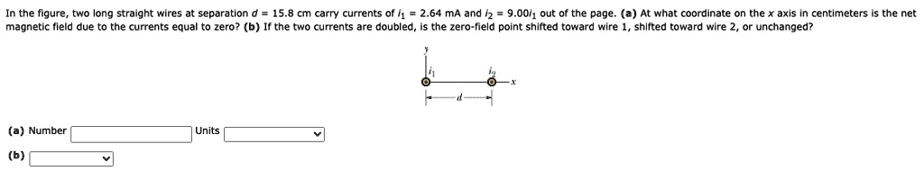 In the figure, two long straight wires at separation d = 15.8 cm carry currents of i1 = 2.64 mA and i2 = 9.00i1 out of the page. (a) At what coordinate on the x axis in centimeters is the net magnetic field due to the currents equal to zero? (b) If the two currents are doubled, is the zero-field point shifted toward wire 1, shifted toward wire 2, or unchanged?