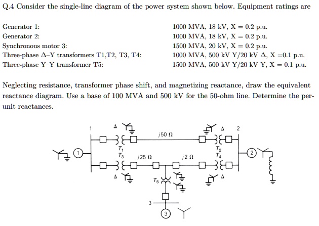 SOLVED: Q.4 Consider the single-line diagram of the power system shown ...