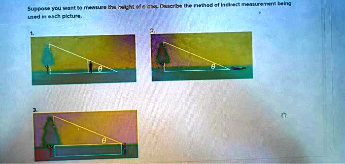 Suppose you want to measure the height of a tree. Describe the method of indirect measurement being used in each picture. 1. 2. 3. ? ? ?