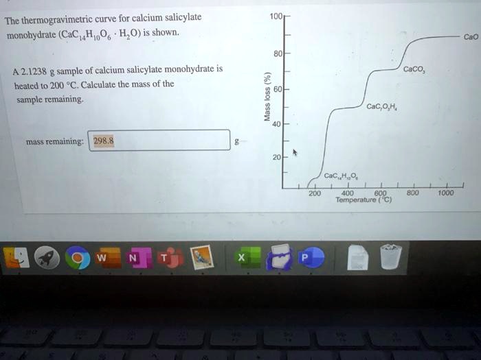 SOLVED: The thermogravimetric curve for calcium salicylate monohydrate ...