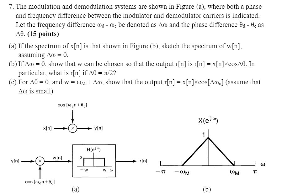 SOLVED: The modulation and demodulation systems are shown in Figure (a ...