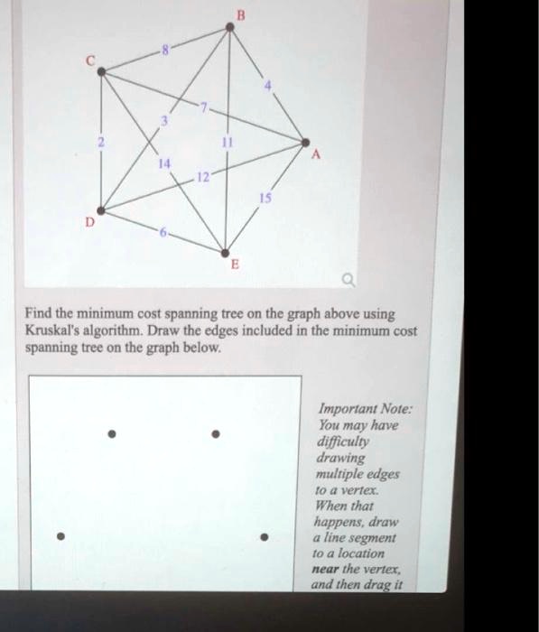 SOLVED: Find the minimum cost spanning trce on the graph above using ...