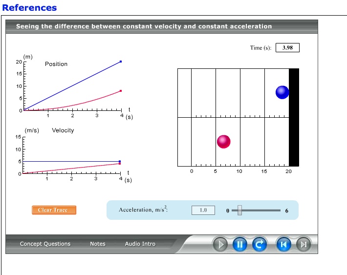 SOLVEDReferences Seeing the difference between constant velocity and constant acceleration Time