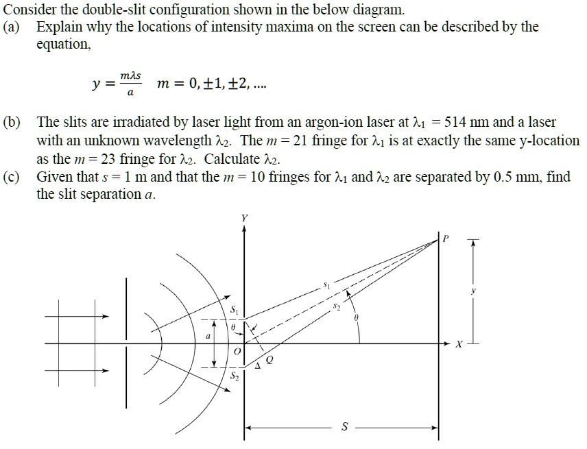 consider the double slit configuration shown in the below diagram ...
