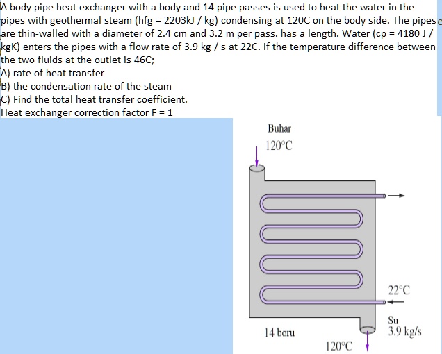 SOLVED: A body pipe heat exchanger with a body and 14 pipe passes is used  to heat the water in the pipes with geothermal steam (hfg u003d 2203 kJ/kg)  condensing at 120Â°C