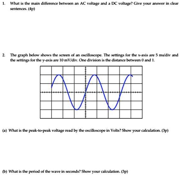 SOLVED What is the main difference between an AC voltage and a DC voltage? Give your answer in
