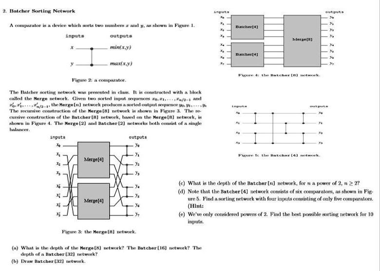 SOLVED: Hi, can anyone help me with this question? Batcher Sorting ...