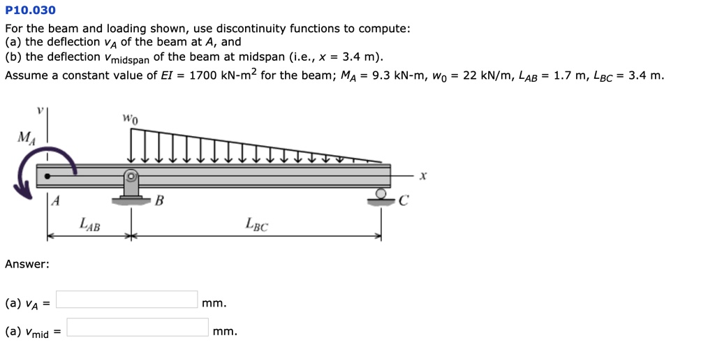 Solved) - For the beam and loading shown, use discontinuity functions to  (2 Answers)