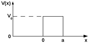 V(x)