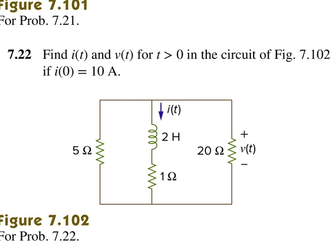 7.22 Find i(t) and v(t) for t > 0 in the circuit of Fig. 7.102 if i(0) = 10 A.