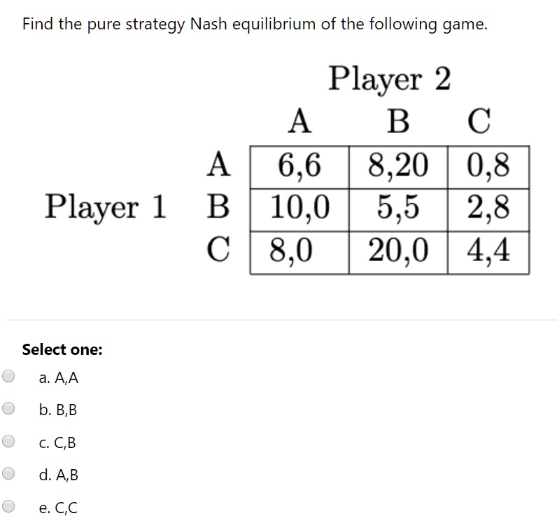Find the pure strategy Nash equilibrium of the following game.
Player 2
A B C
A 6,6 8,20 0,8
Player 1 B 10,0 5,5 2,8
C 8,0 20,0 4,4
Select one:
a. A,A
b. B,B
c. C,B
d. A,B
e. C,C