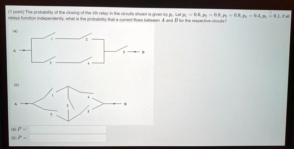 SOLVED The probability of the closing of the ith relay in the circuits