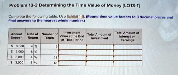 problem 13 3 determining the time value of money lo13 1 complete the ...