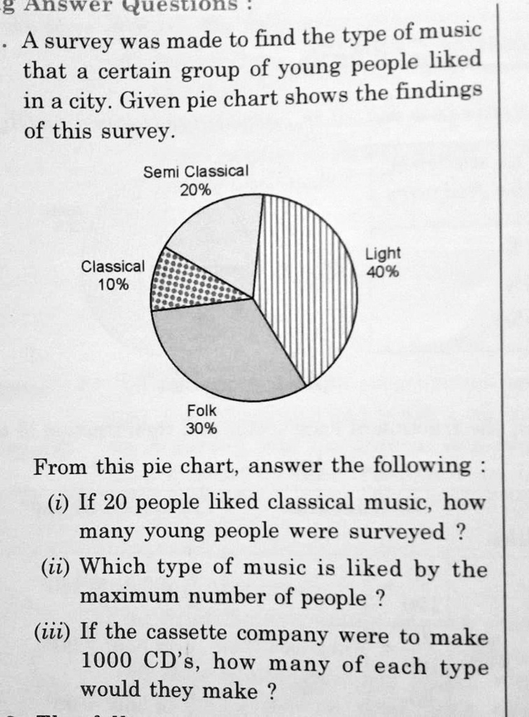 hello please answer this questionmaths book class 8 ch 5 data handling pie chart 18052