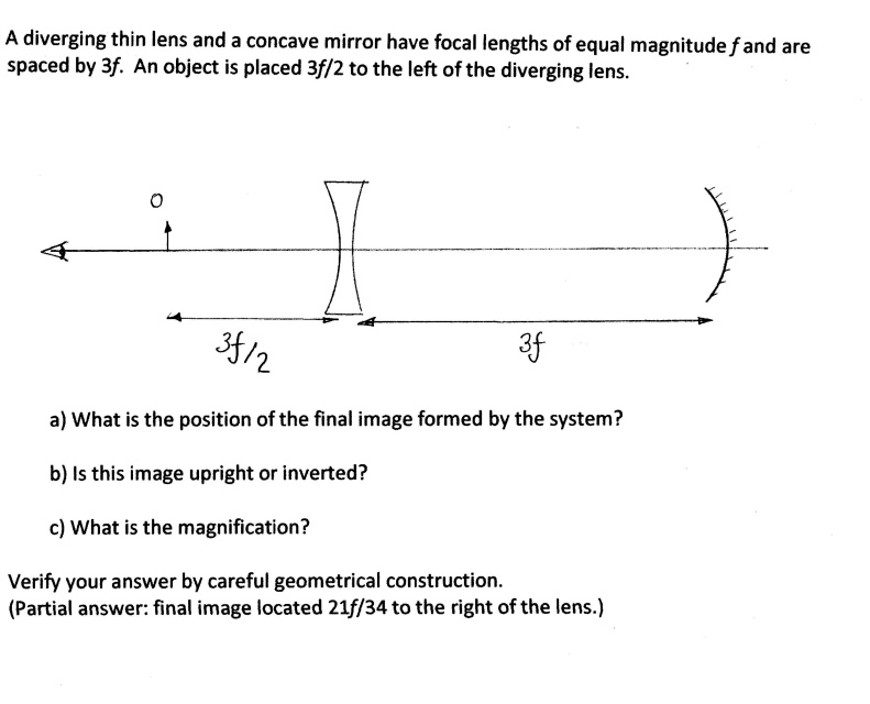 SOLVED Diverging thin lens and a concave mirror have focal lengths of
