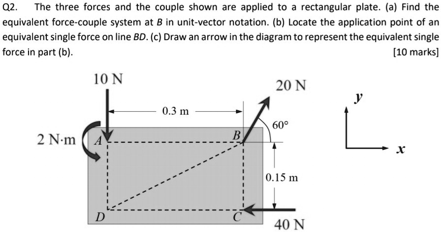 SOLVED: The three forces and the couple shown are applied to a ...