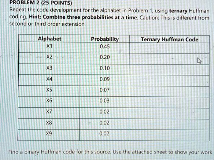 SOLVED: PROBLEM 2 (25 POINTS): Repeat the code development for the ...