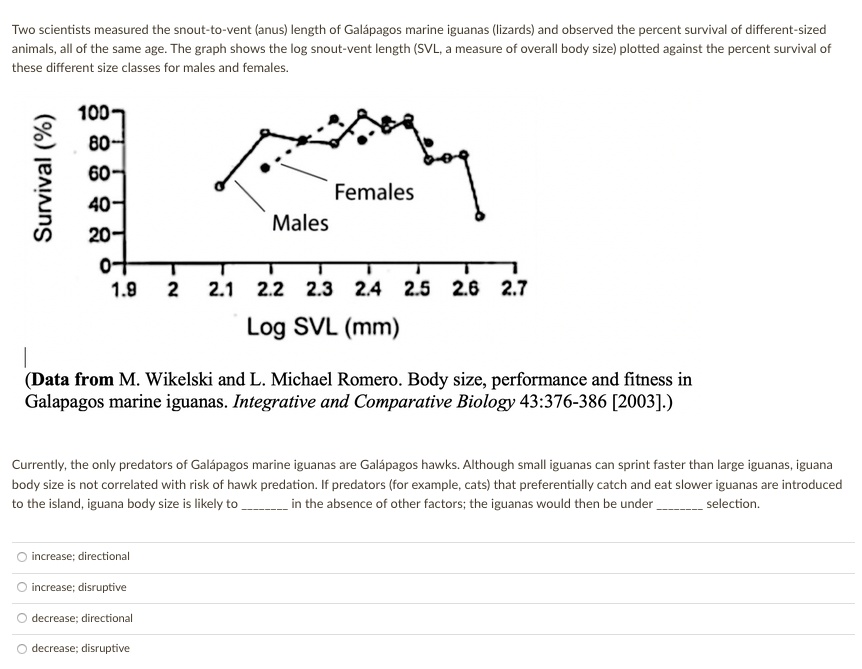 Two scientists measured the snout-to-vent (anus) length of Galápagos ...