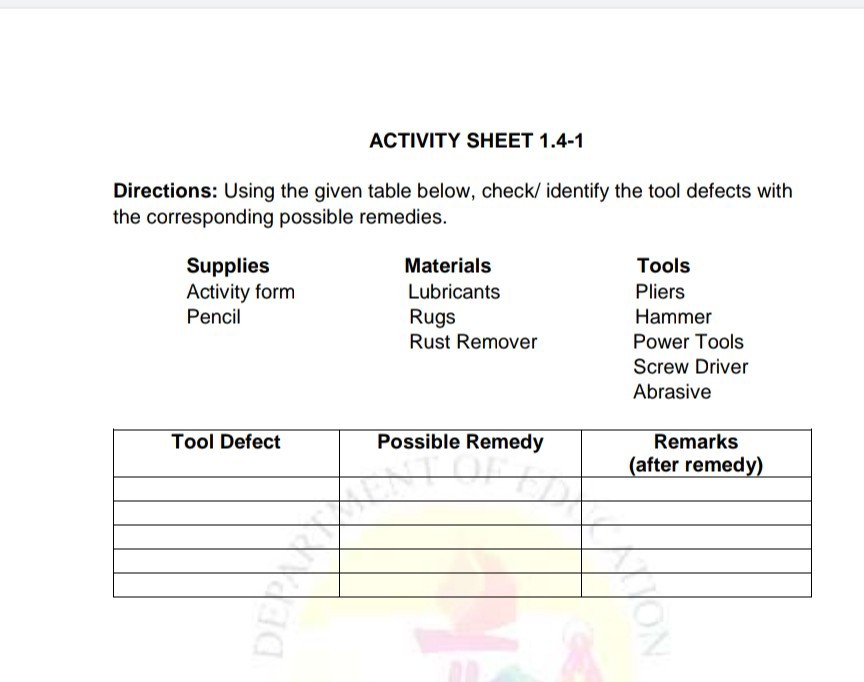 SOLVED ACTIVITY SHEET 1.41 Directions Using the given table below