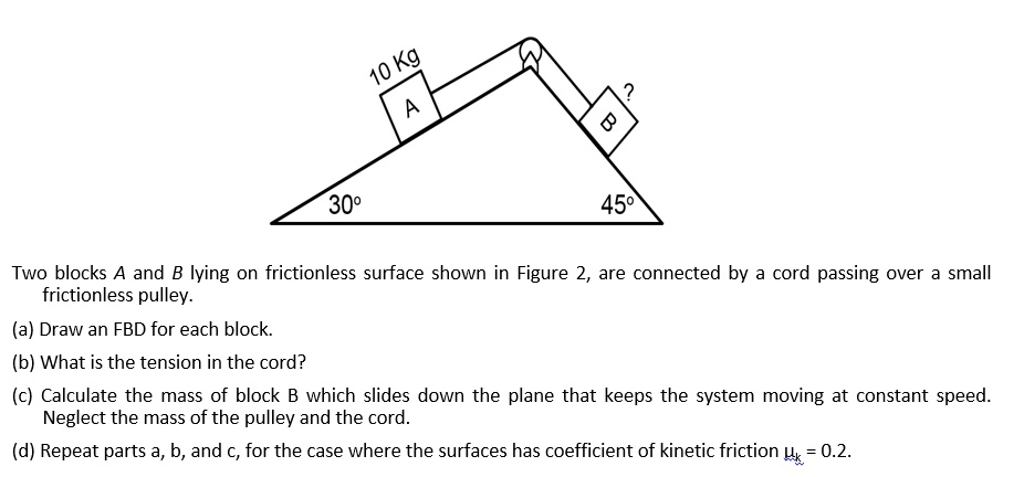 309 459 Two Blocks And B Lying On Frictionless Surface Shown In Figure ...